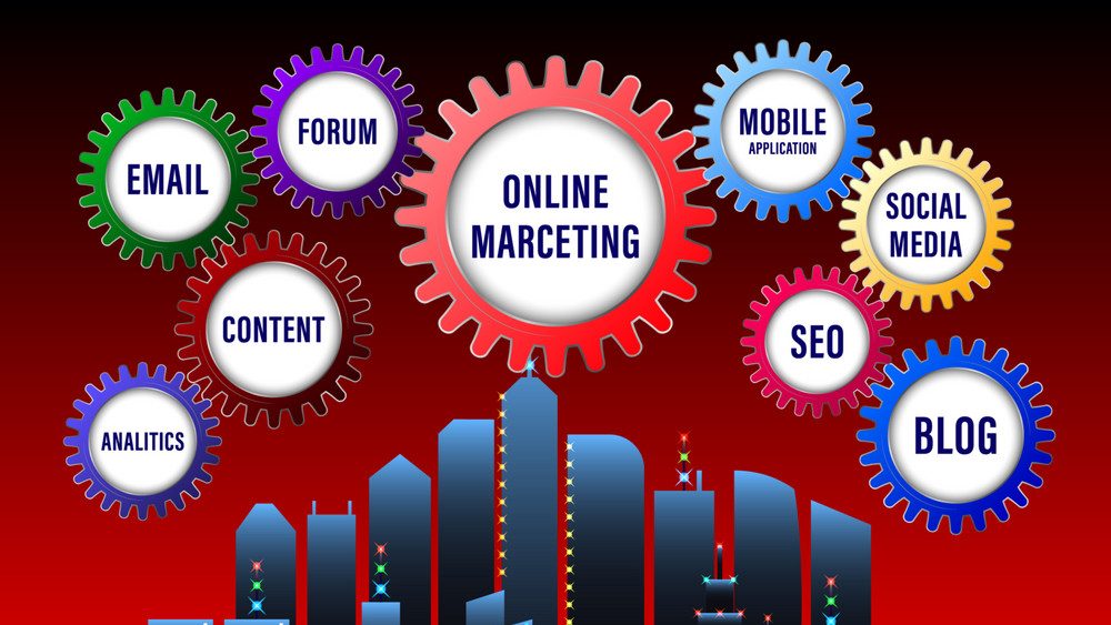 Digital Marketing Attributes digital marketing